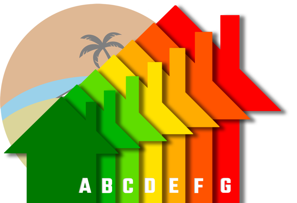 EPC Rating